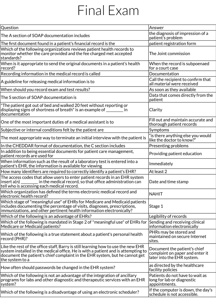 Final Exam Medical Office P II Table Review - Page 1