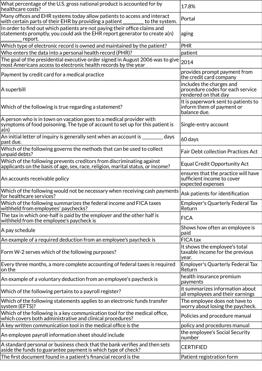 Final Exam Medical Office P II Table Review - Page 2