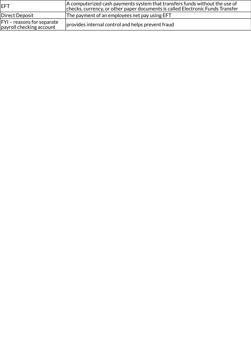 Employee Compensation and Payroll Basics - Page 2