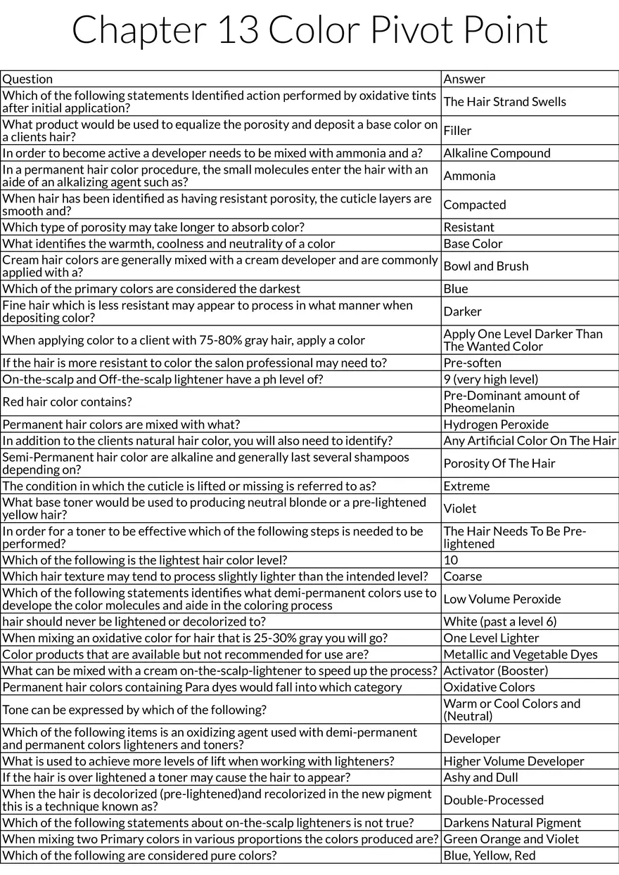 Color Theory & Chemical Action (Pivot Point) - Page 1