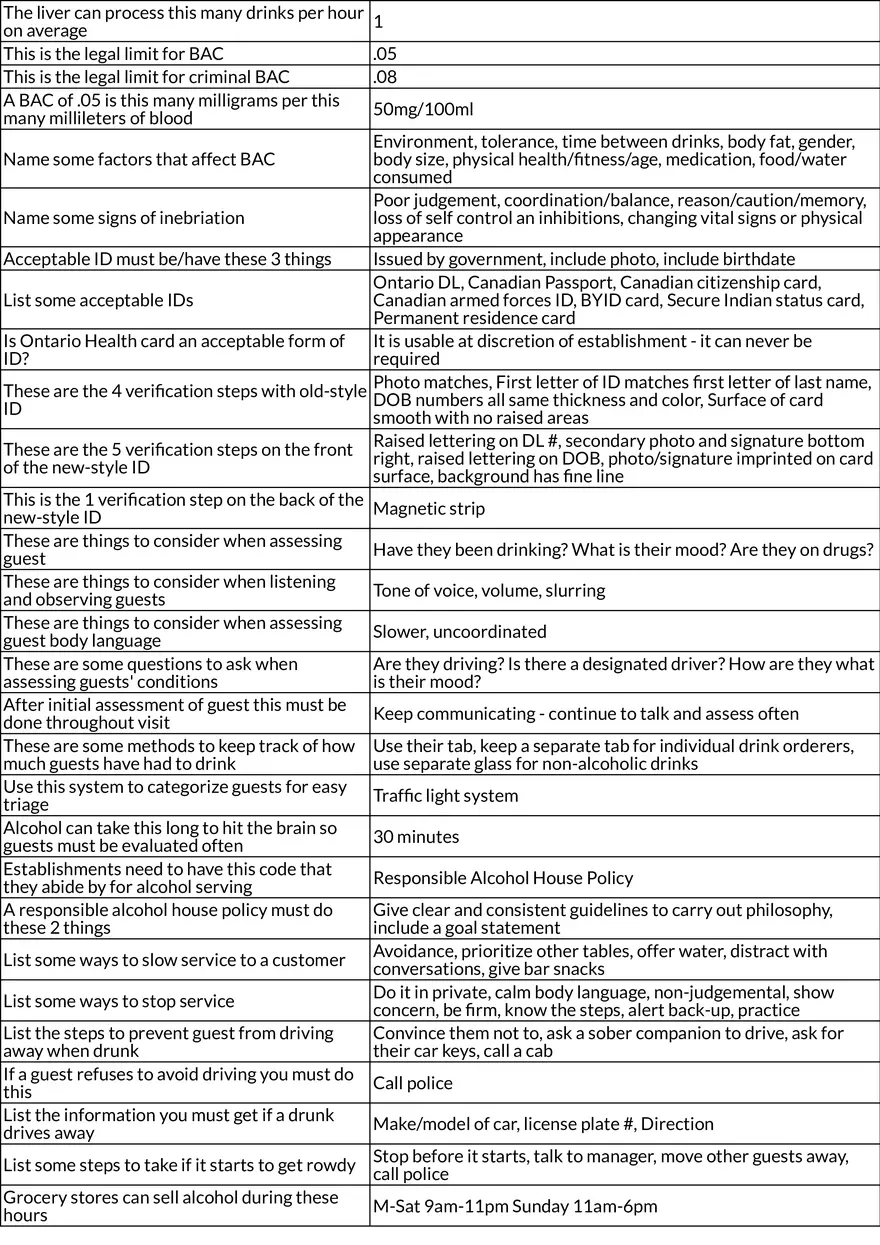 Smartserve Questions Table Review - Page 2