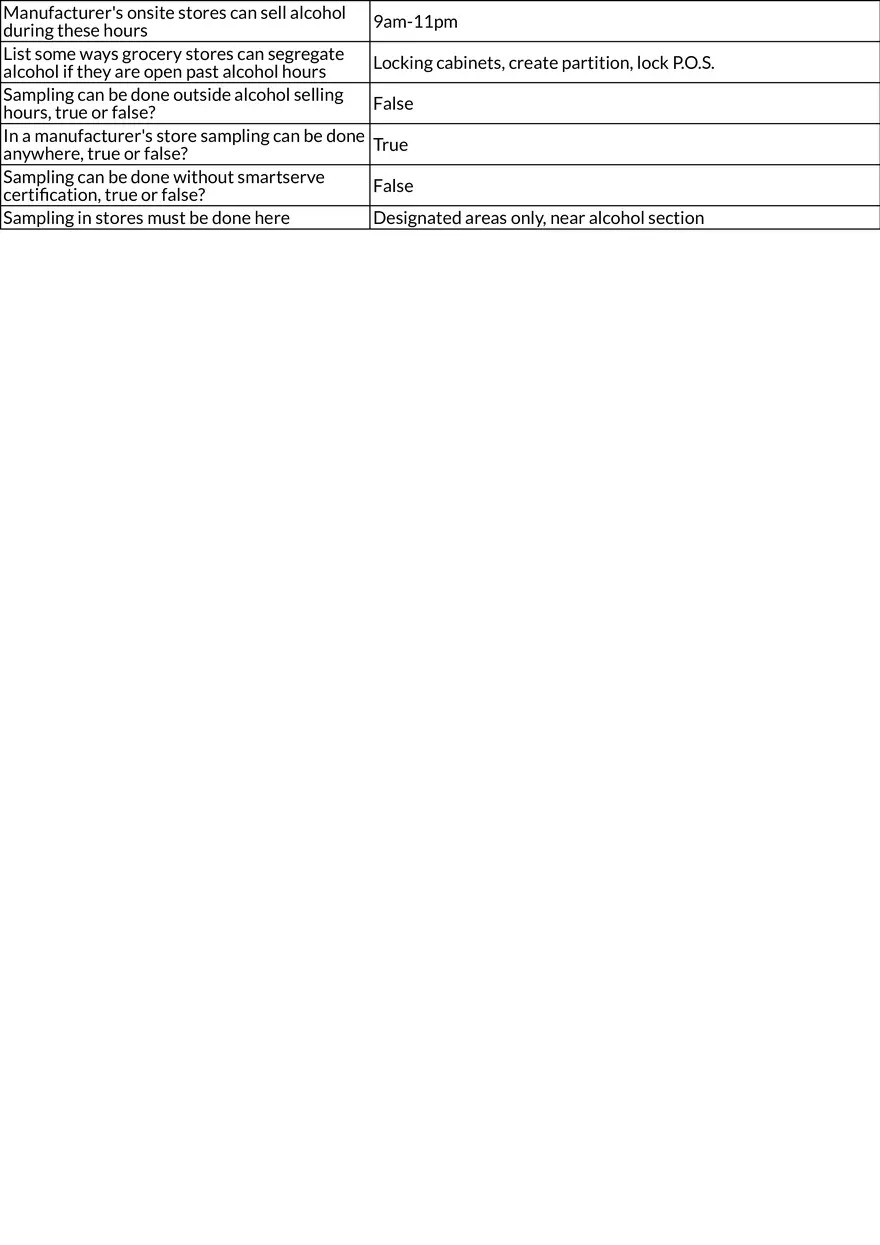Smartserve Questions Table Review - Page 3