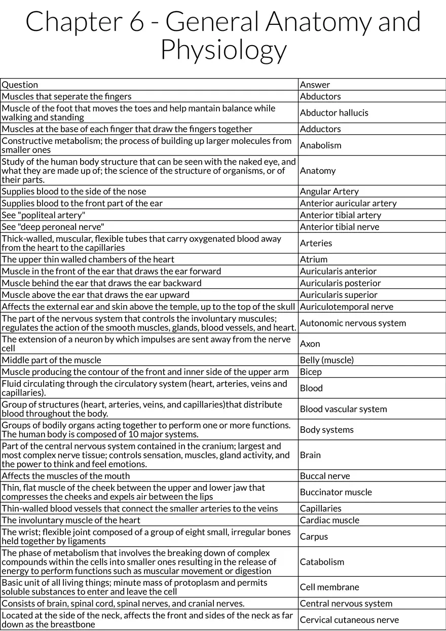General Anatomy and Physiology: Muscles, Arteries, and Metabolism (Chapter 6) - Page 1