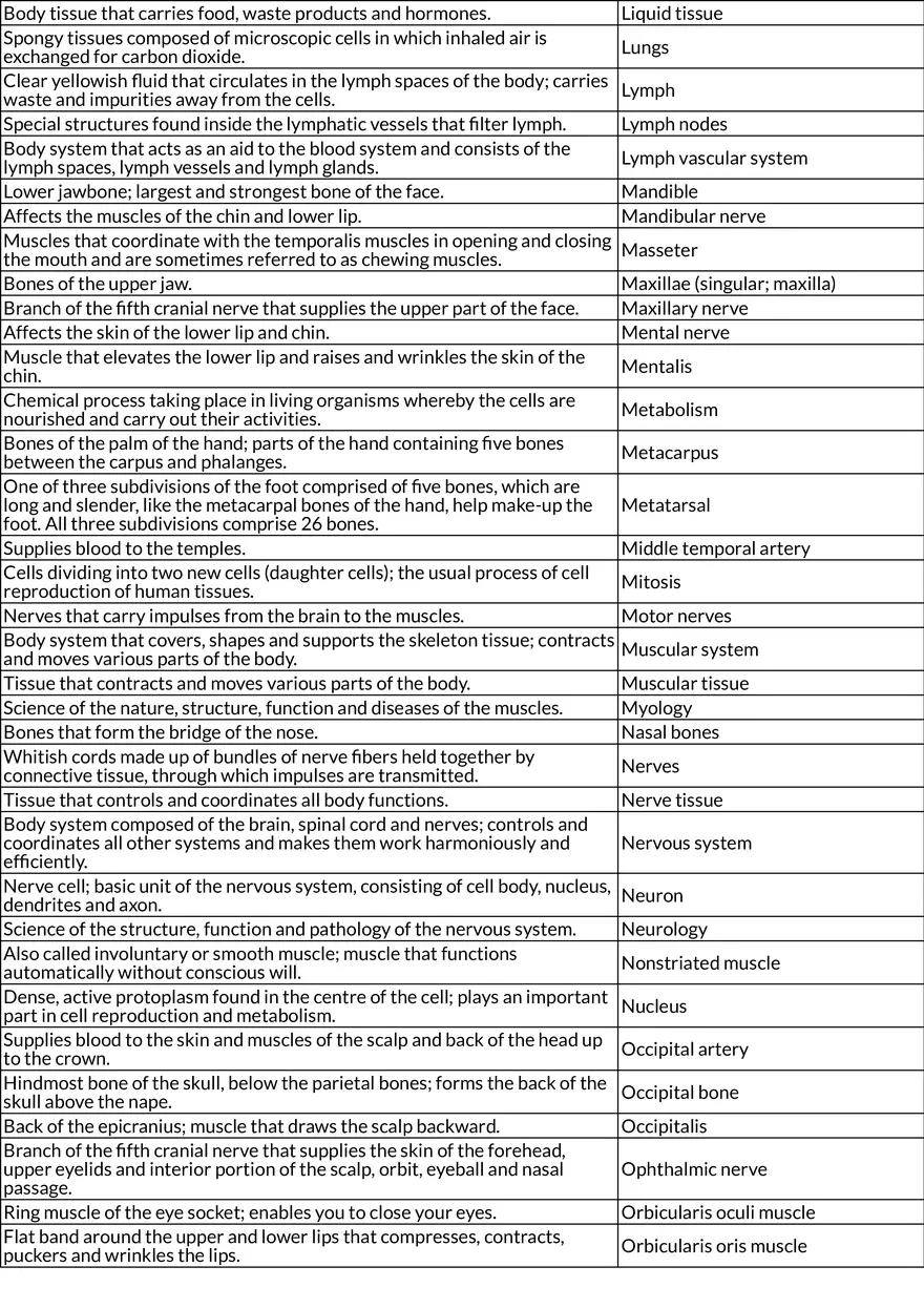 General Anatomy and Physiology: Muscles, Arteries, and Metabolism (Chapter 6) - Page 4