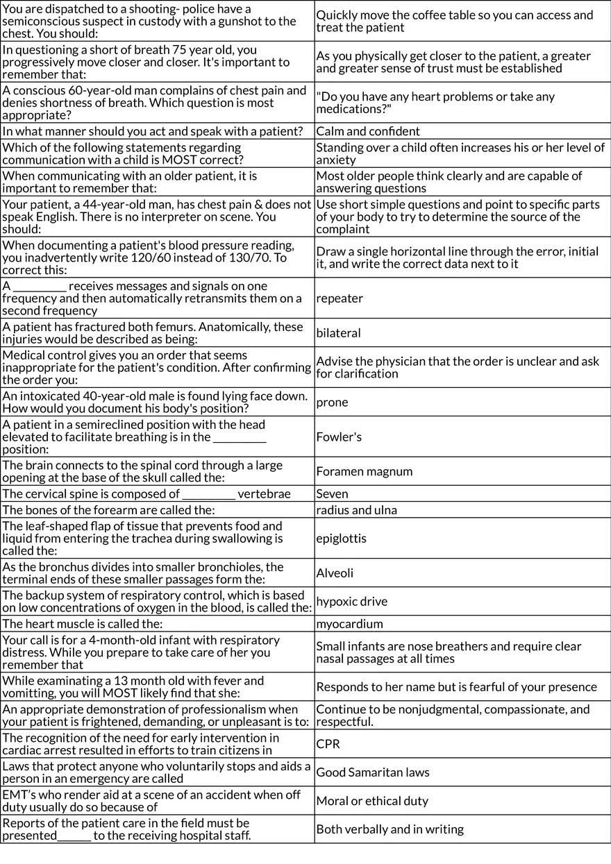 EMT Final Exam: Key Concepts and Procedures - Page 2