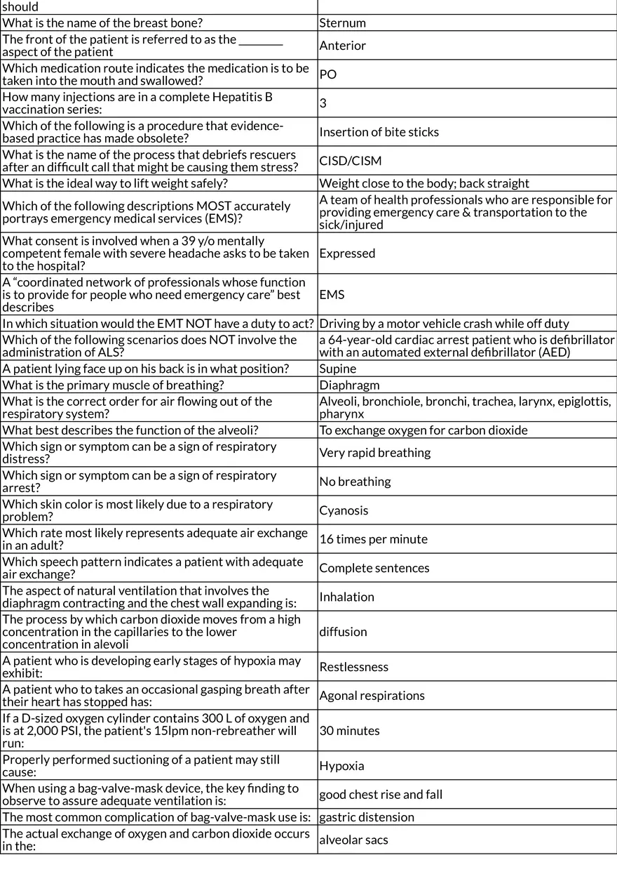 EMT Final Exam: Key Concepts and Procedures - Page 4
