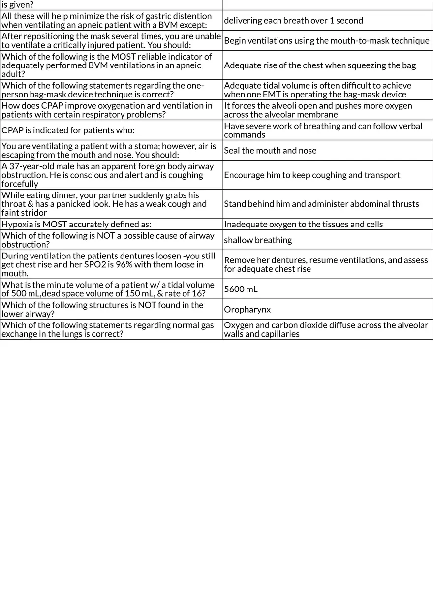 EMT Final Exam: Key Concepts and Procedures - Page 6