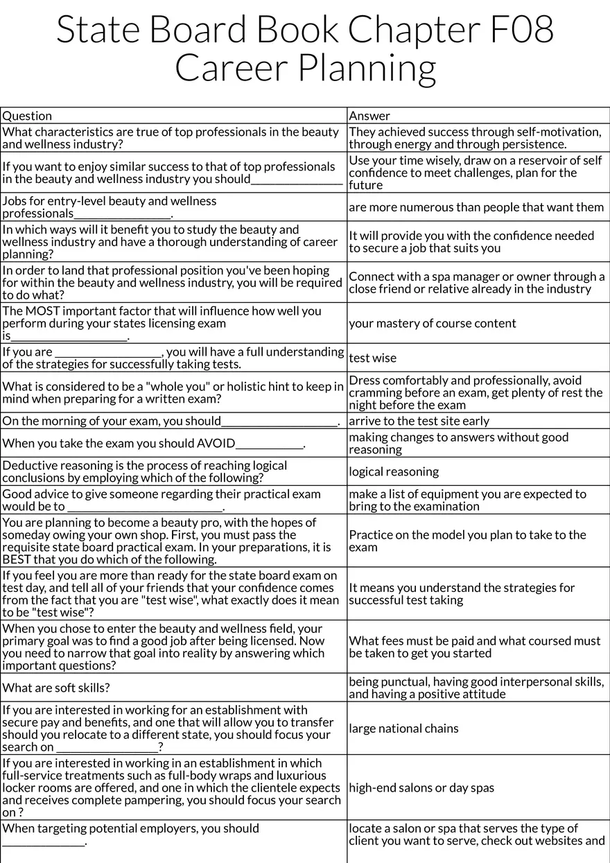 Career Planning in the Beauty and Wellness Industry - Page 1