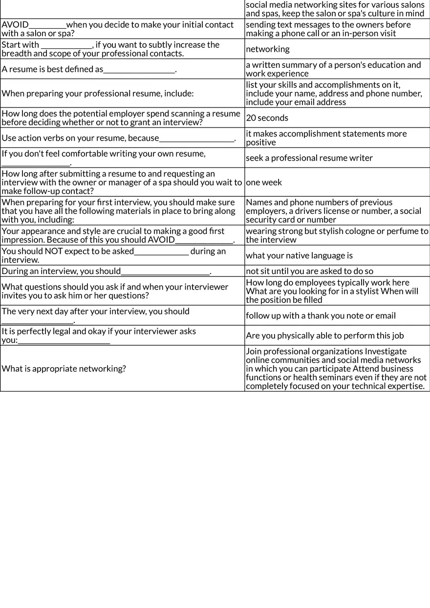 Career Planning in the Beauty and Wellness Industry - Page 2