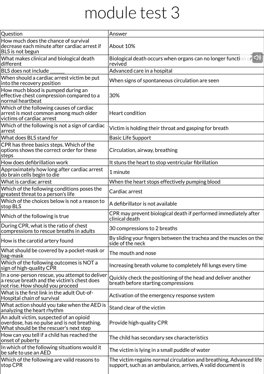 Basic Life Support (BLS) and Cardiac Arrest Concepts - Page 1