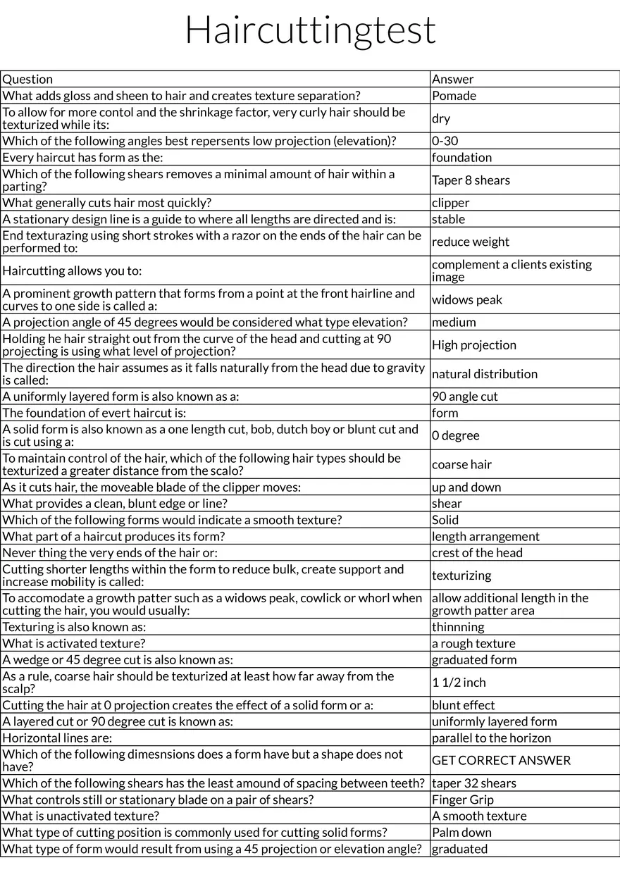 Haircuttingtest Table Review - Page 1