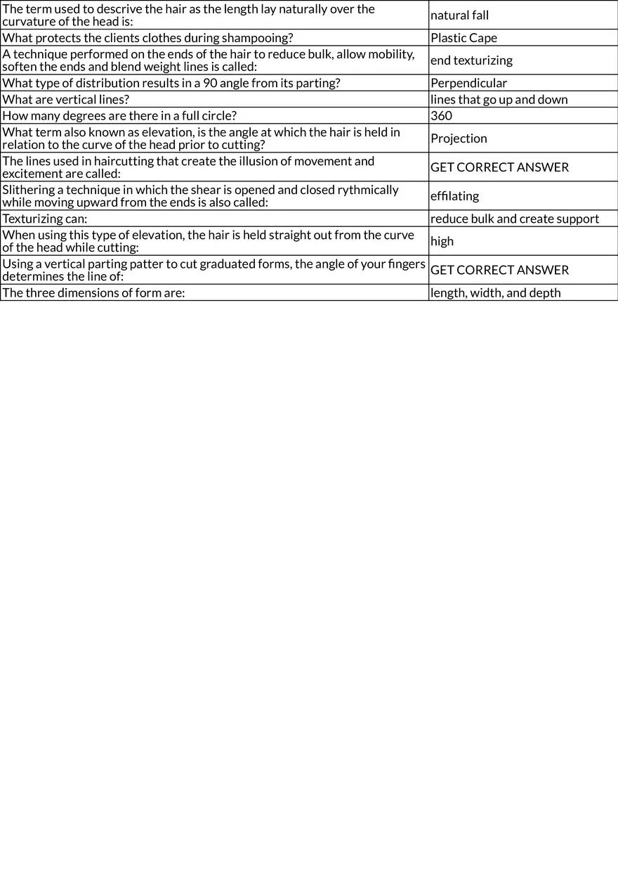 Haircuttingtest Table Review - Page 2