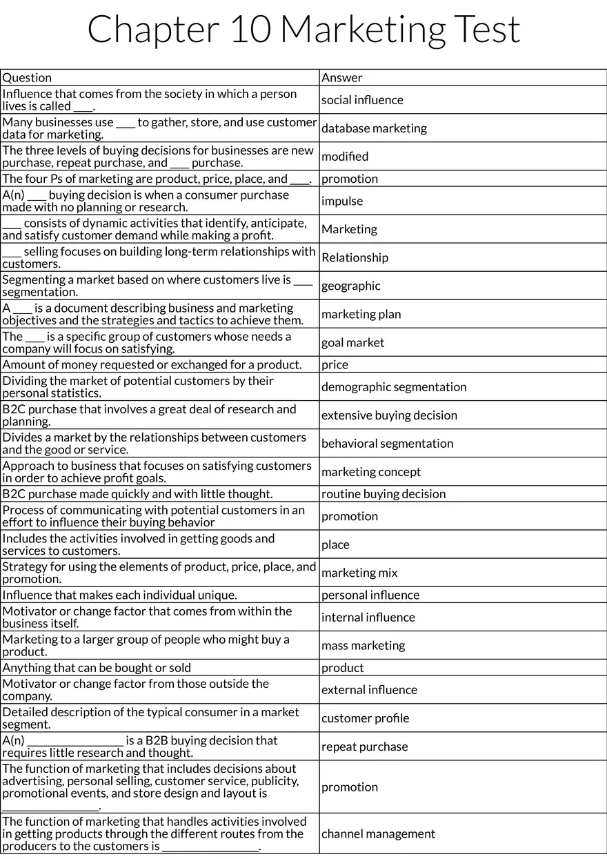 Marketing Principles and Strategies Test - Page 1