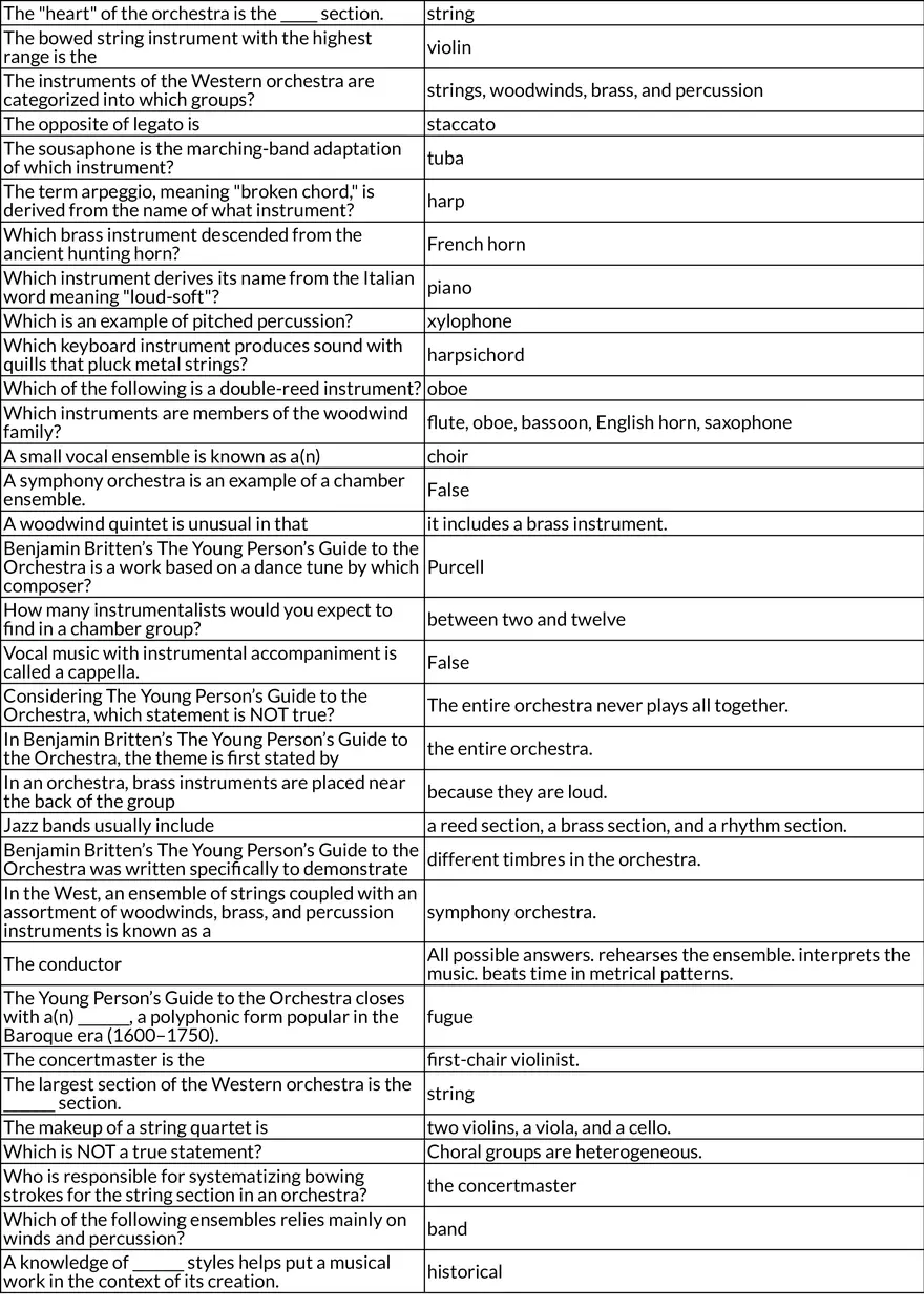 Melody, Pitch, and Musical Meter - Page 7