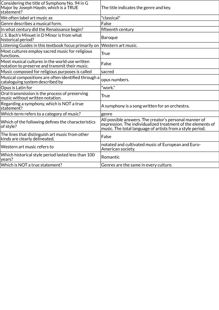 Melody, Pitch, and Musical Meter - Page 8