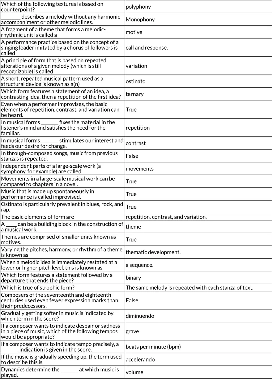 Melody, Pitch, and Musical Meter - Page 4