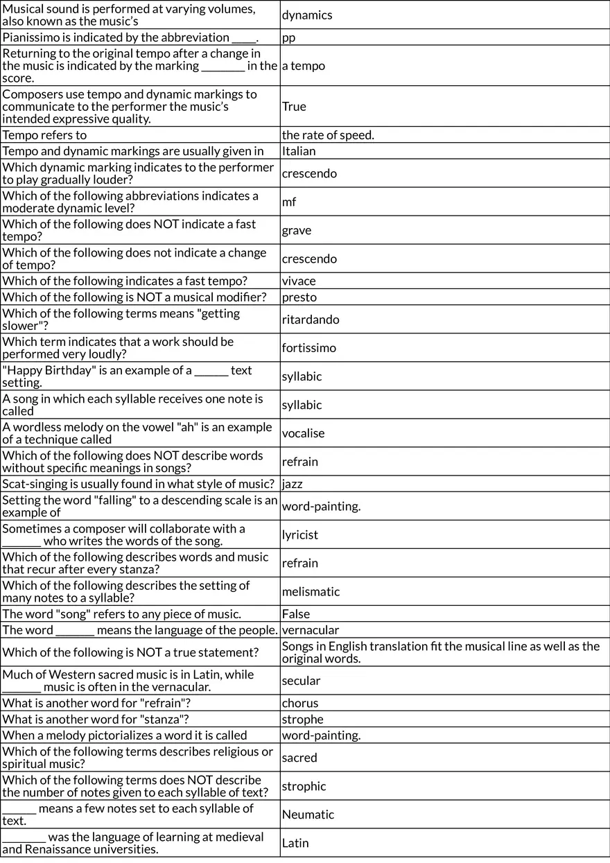 Melody, Pitch, and Musical Meter - Page 5