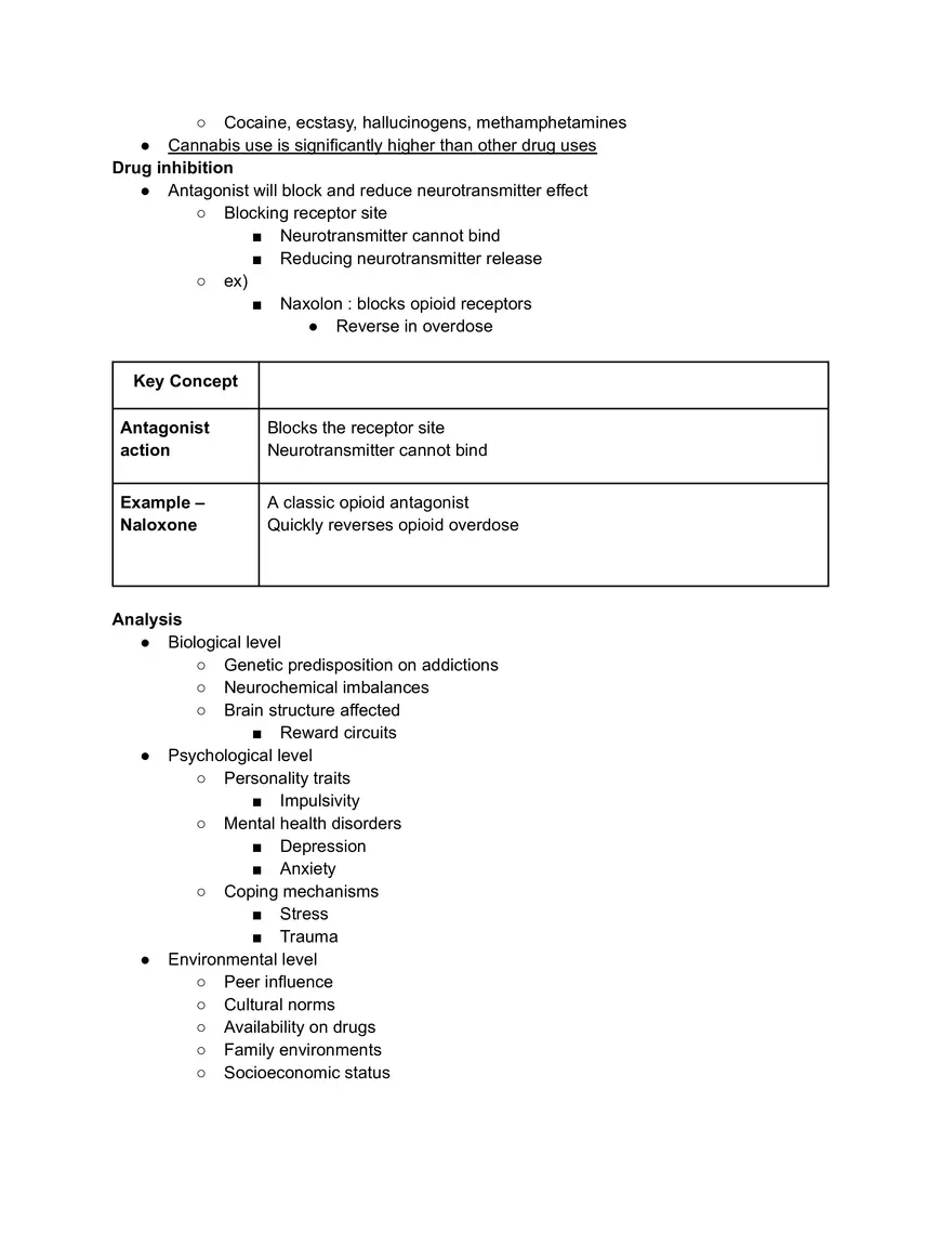 Drugs on Brain - Page 2
