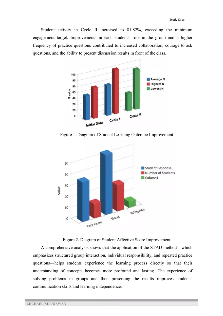 The Effectiveness of STAD in Improving Students - Page 8