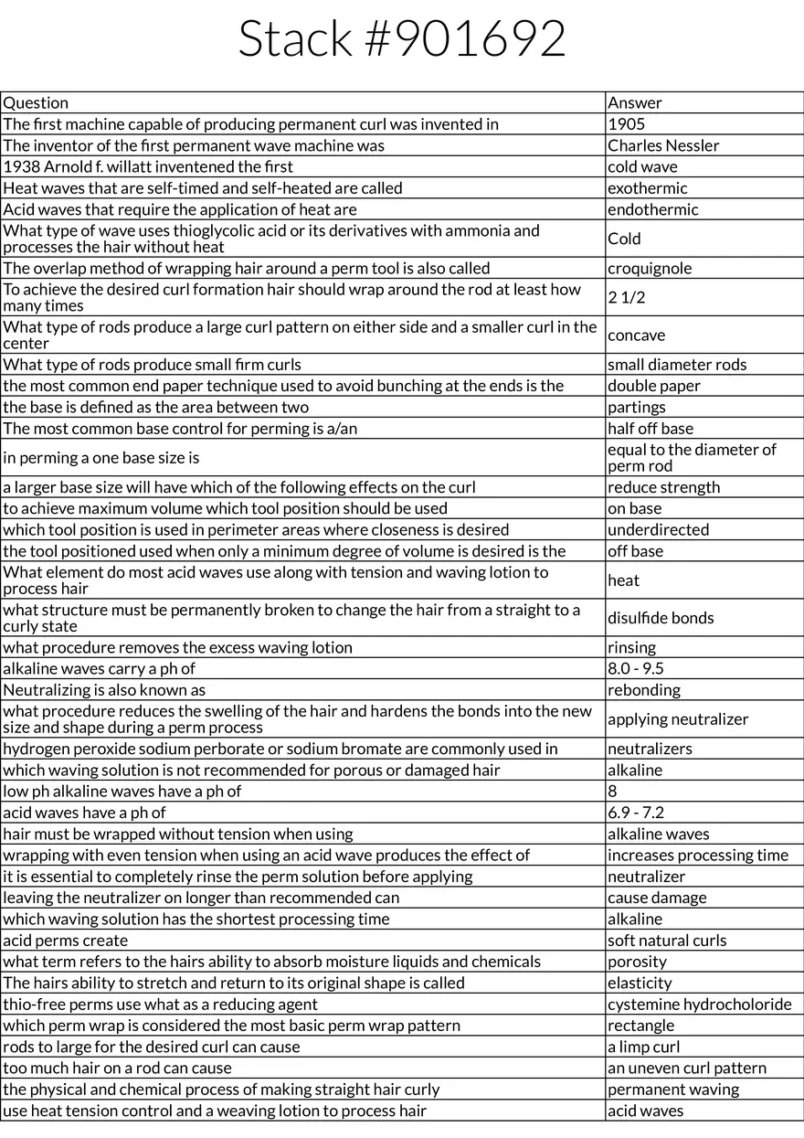History and Techniques of Permanent Waving - Page 1