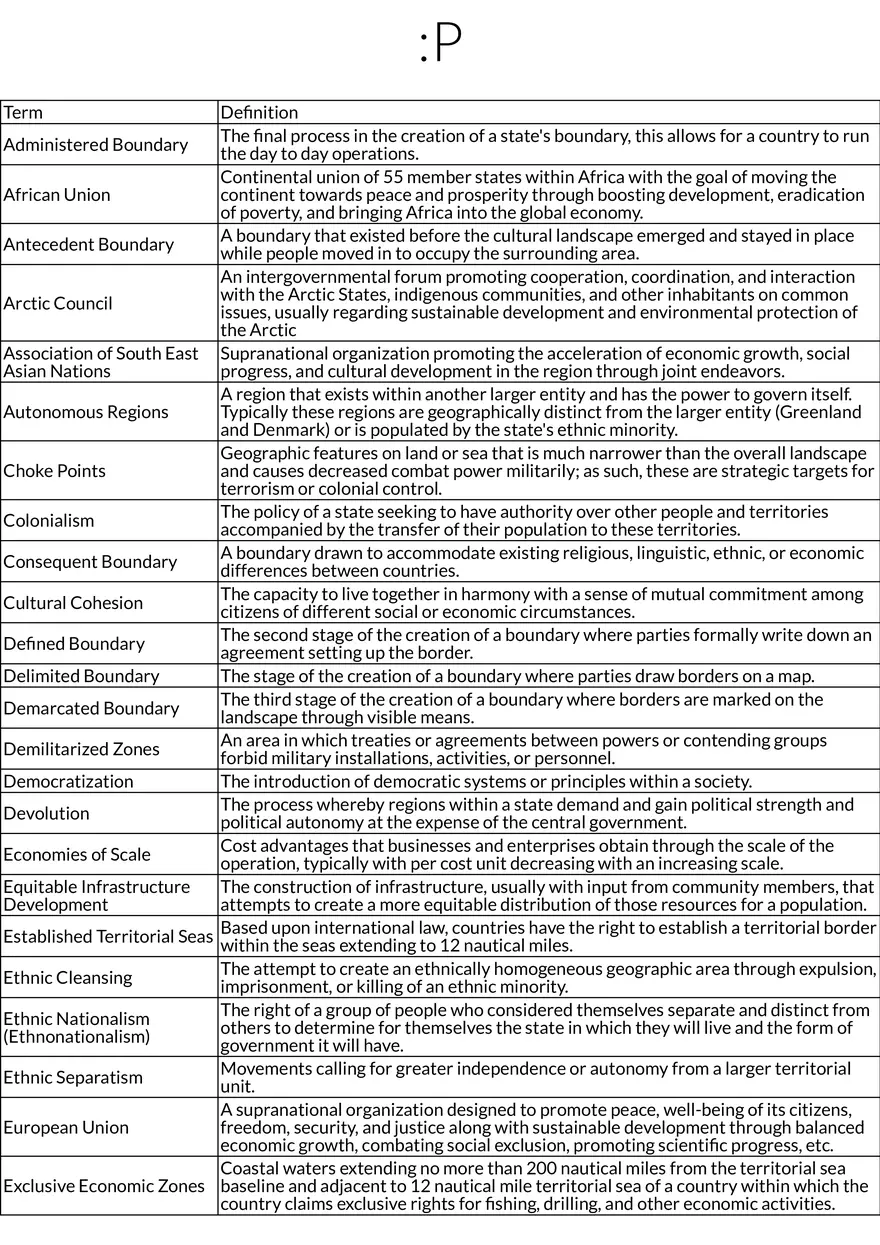 Boundaries, Sovereignty, and Geopolitical Concepts - Page 1