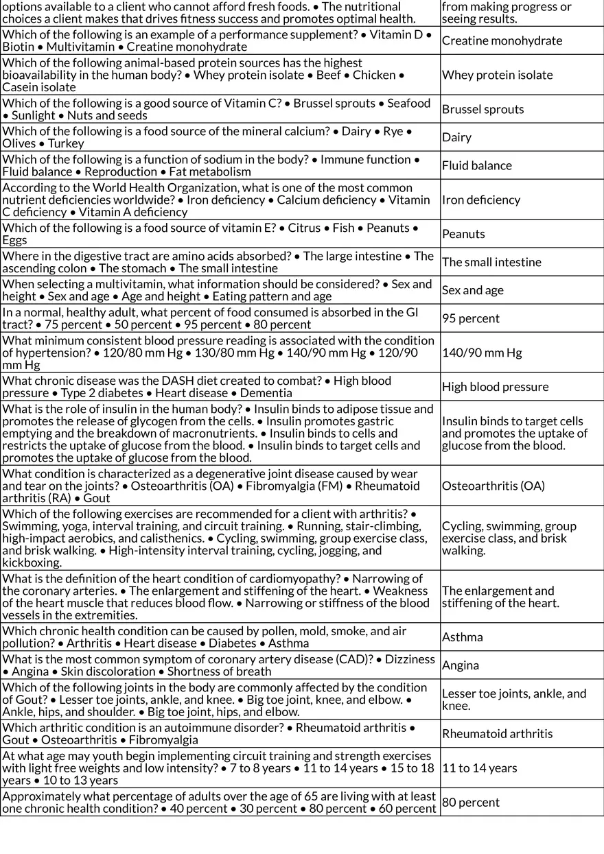 Client Behavior, Motivation, and Anatomy for Personal Training - Page 7