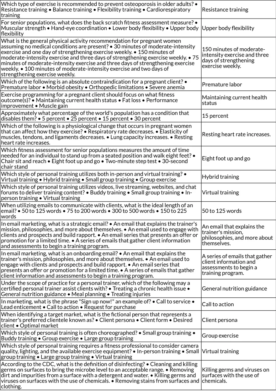 Client Behavior, Motivation, and Anatomy for Personal Training - Page 8