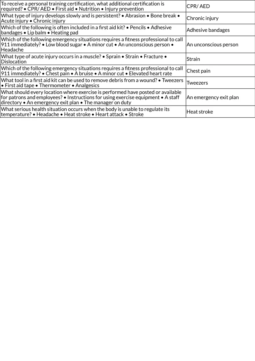 Client Behavior, Motivation, and Anatomy for Personal Training - Page 9