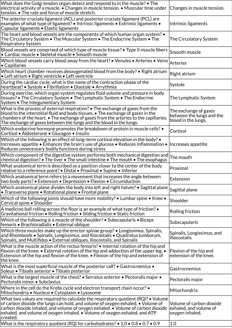Client Behavior, Motivation, and Anatomy for Personal Training - Page 2
