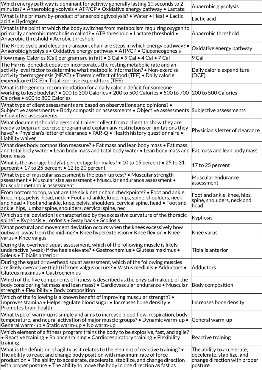 Client Behavior, Motivation, and Anatomy for Personal Training - Page 3