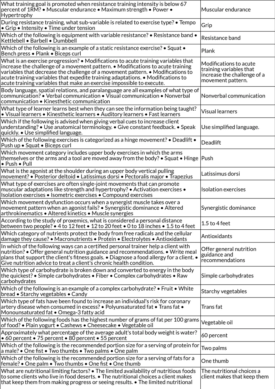 Client Behavior, Motivation, and Anatomy for Personal Training - Page 6