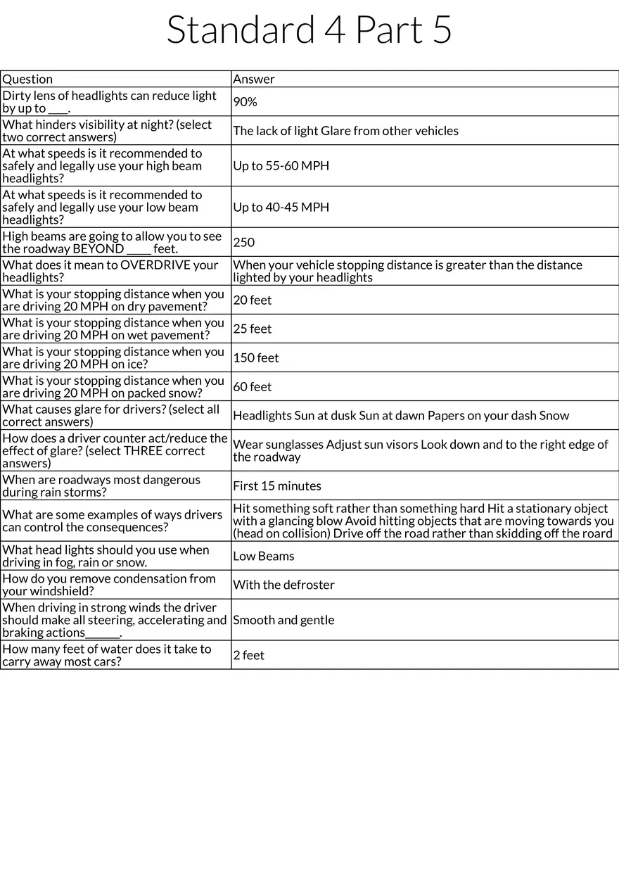 Night Driving and Headlight Safety - Page 1