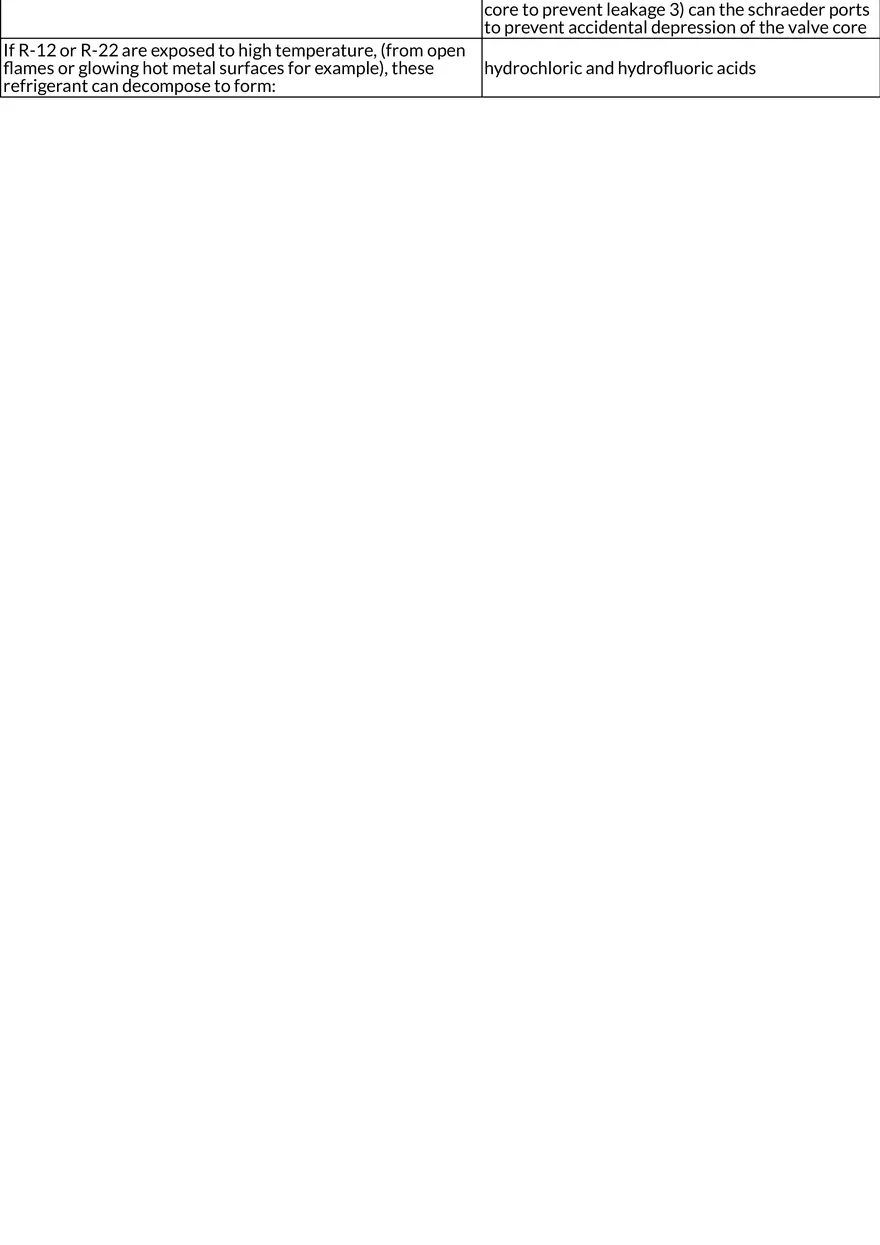 HVAC System Evacuation and Refrigerant Safety - Page 3