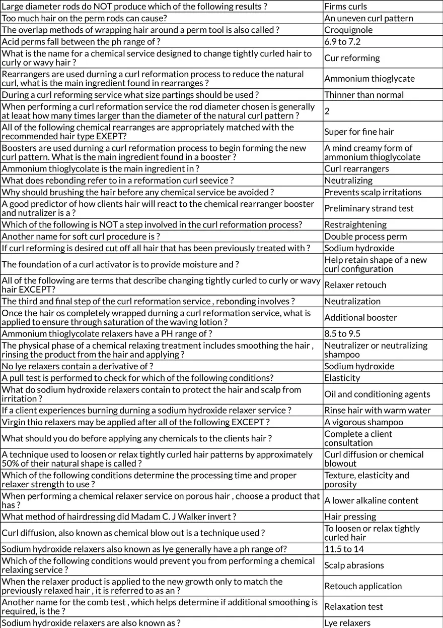 Chemical Texturizing & Perming Review - Page 4