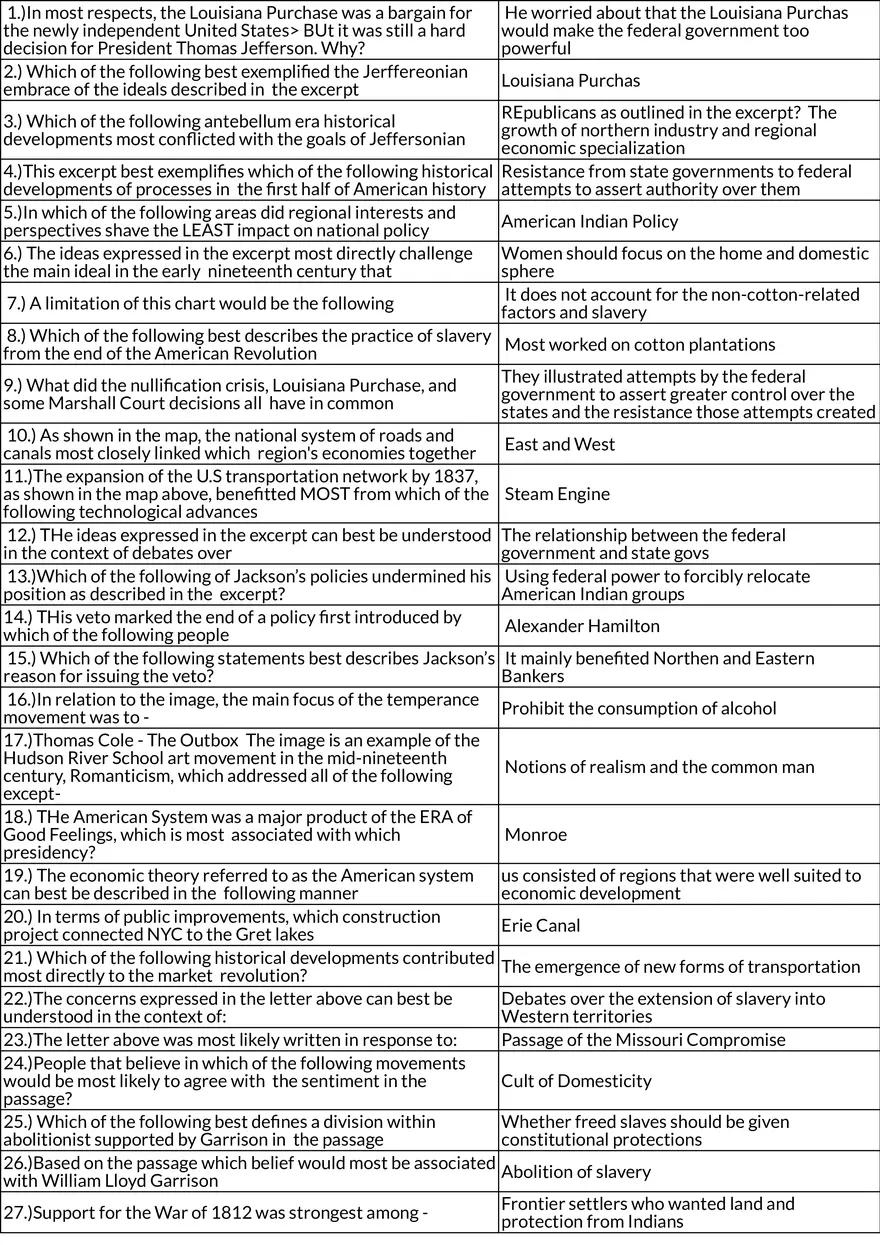 Colonial Society, Labor, and Ideals in Early America - Page 3