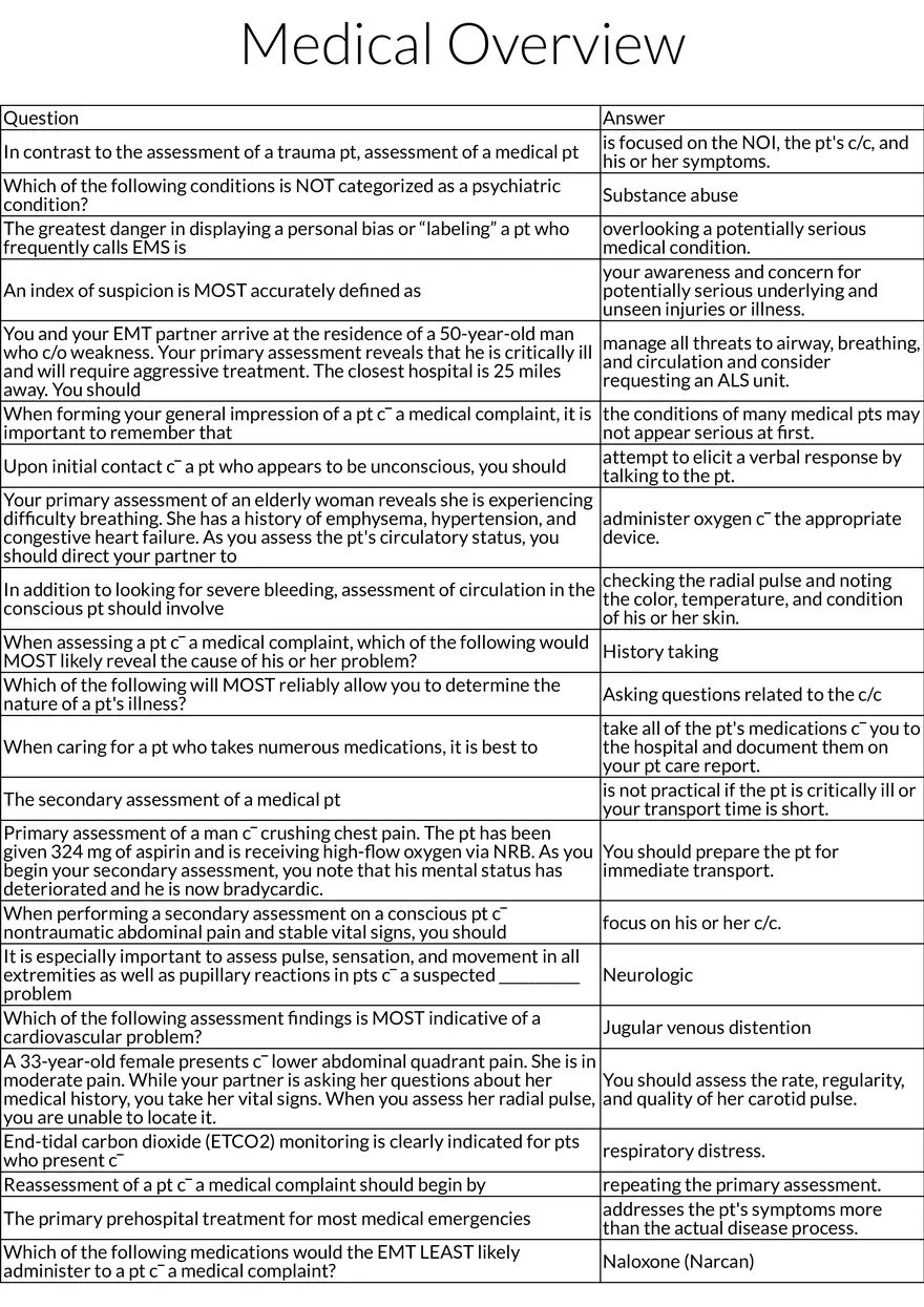 Medical Patient Assessment Principles - Page 1