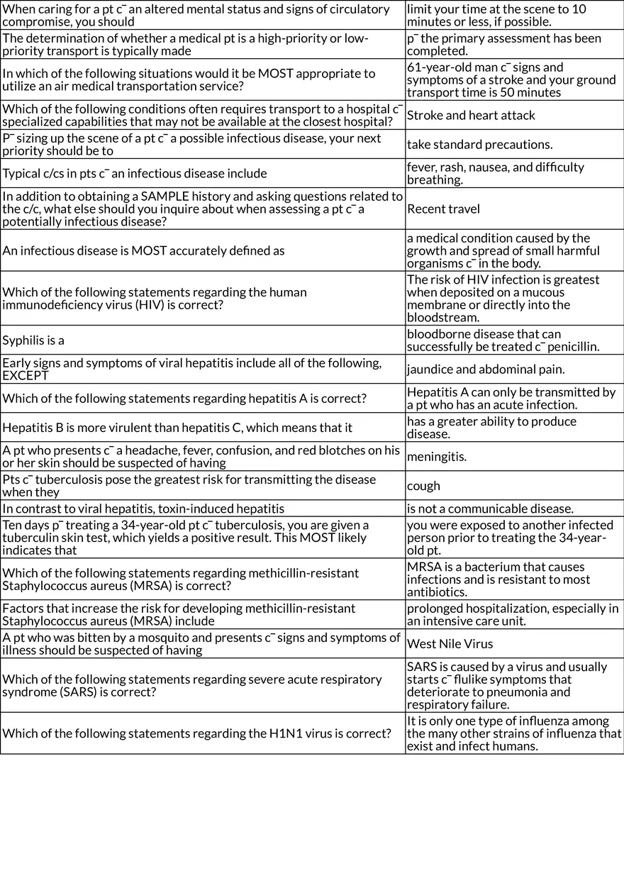 Medical Patient Assessment Principles - Page 2