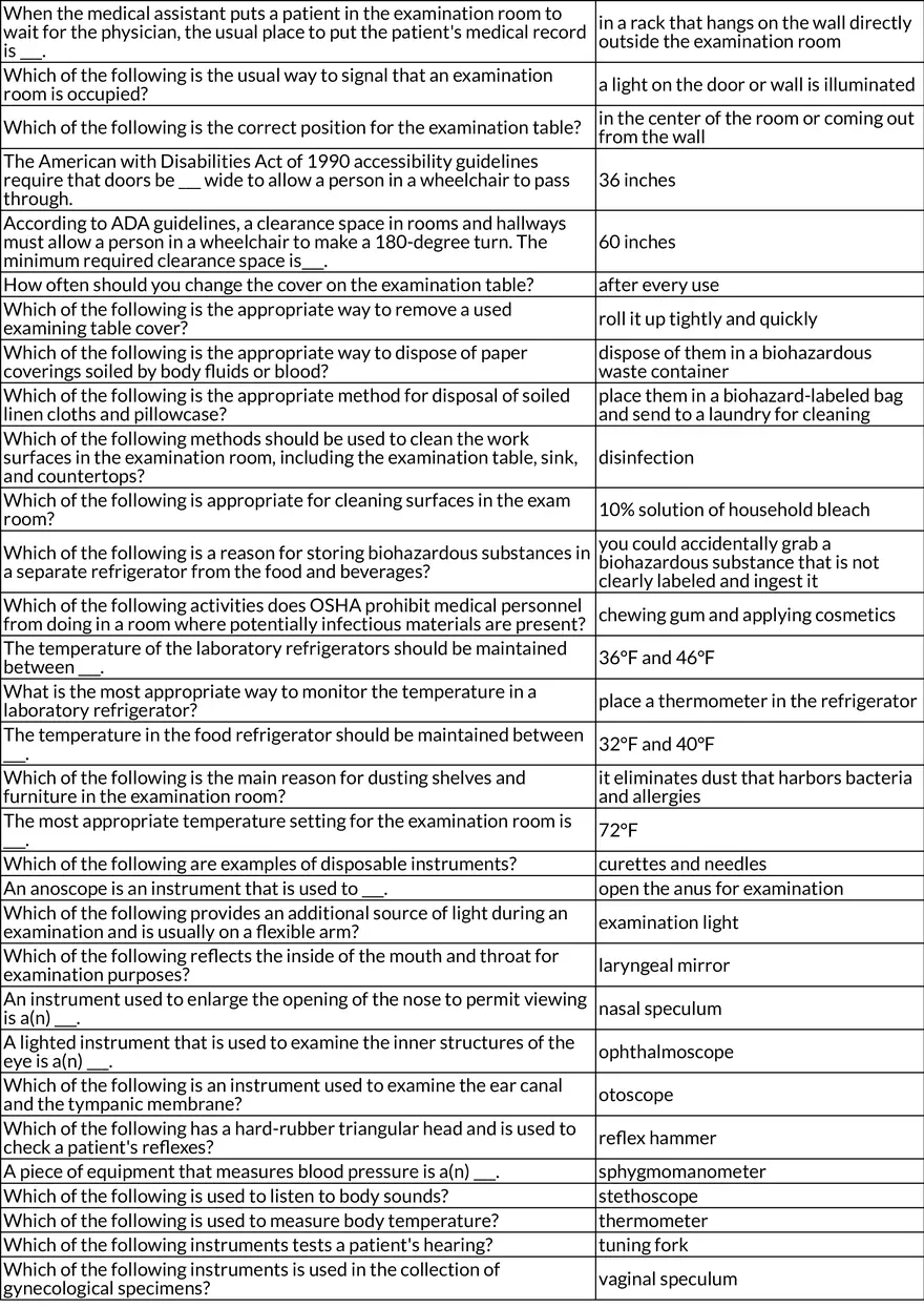 Chapter 9 - Infection Control and Instrument Processing - Page 2