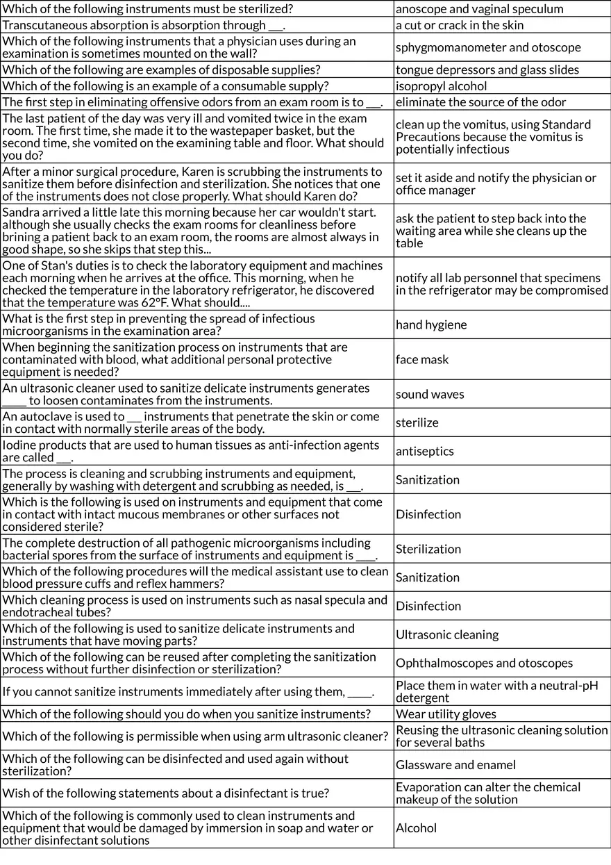 Chapter 9 - Infection Control and Instrument Processing - Page 3