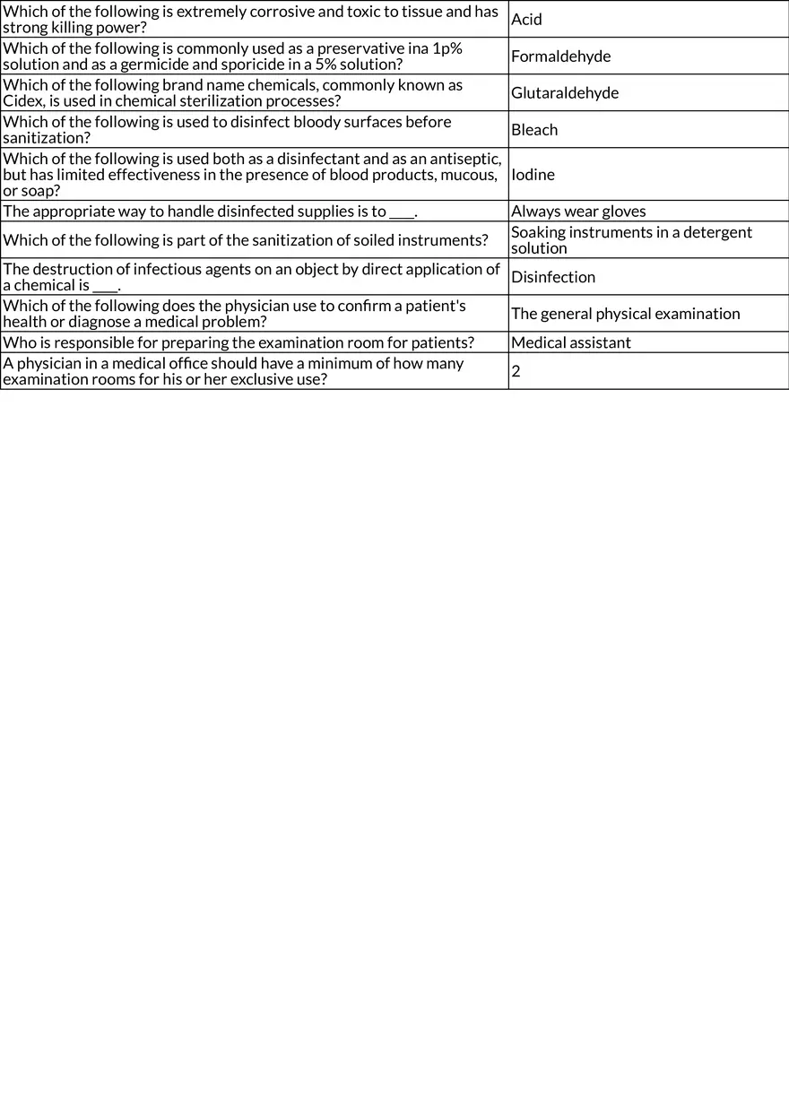 Chapter 9 - Infection Control and Instrument Processing - Page 4