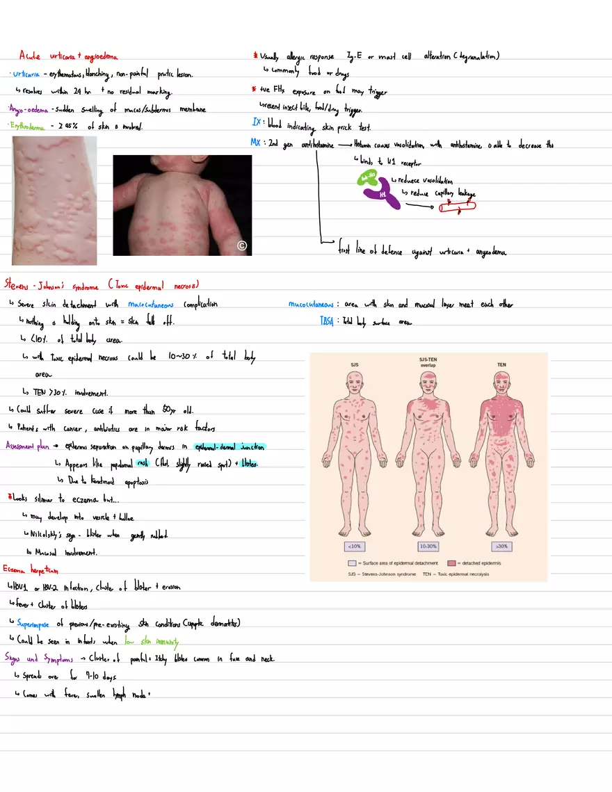 Dermatology Week #1 - Page 1