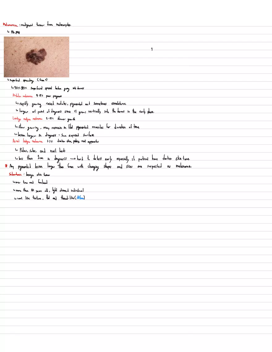 Dermatology Week #1 - Page 3
