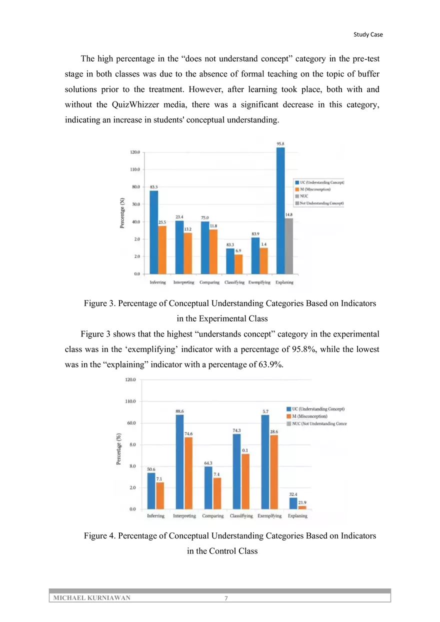 Improving Chemistry Concept Understanding through QuizWhizzer-Assisted - Page 7