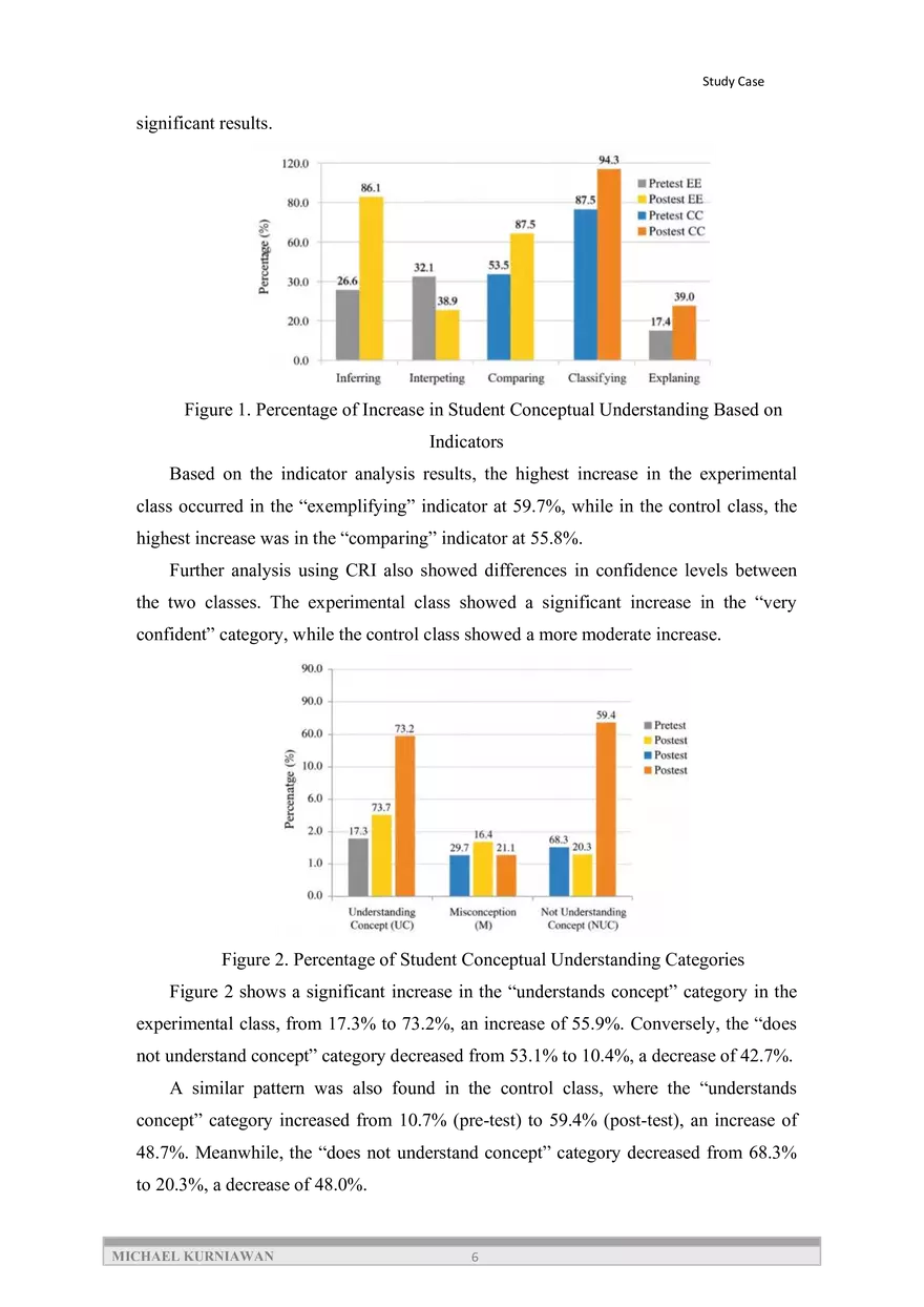 Improving Chemistry Concept Understanding through QuizWhizzer-Assisted - Page 6
