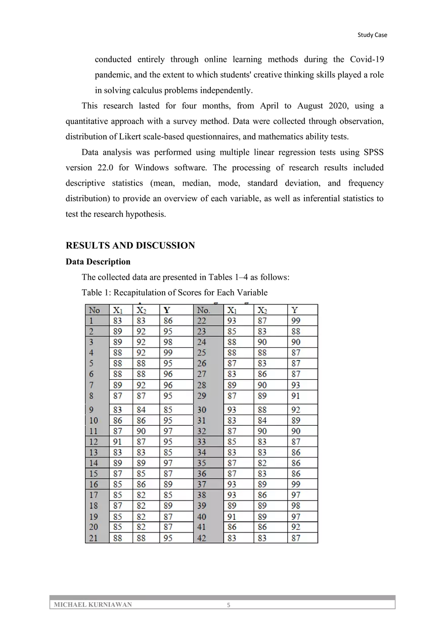 The Impact of Creative Thinking Skills and Online Learning Systems - Page 5
