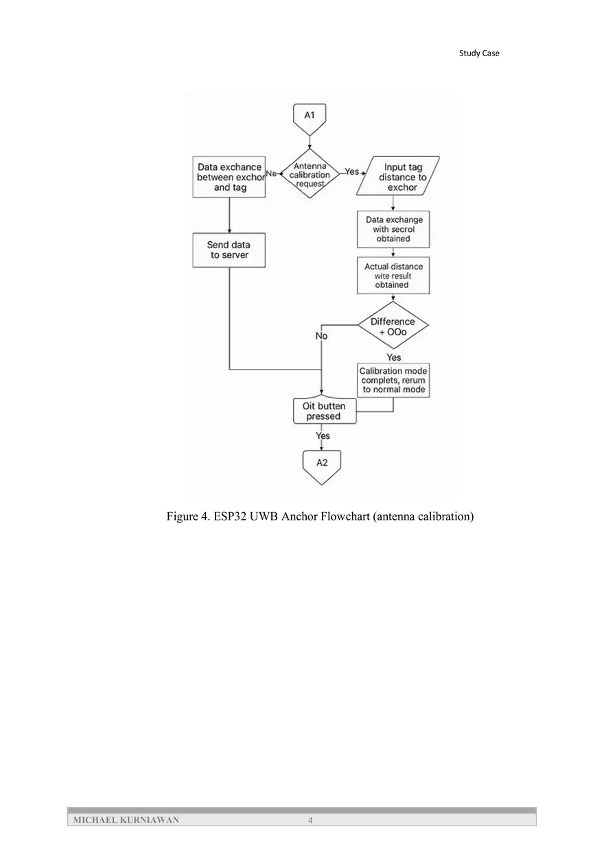 Indoor Positioning System - Page 12
