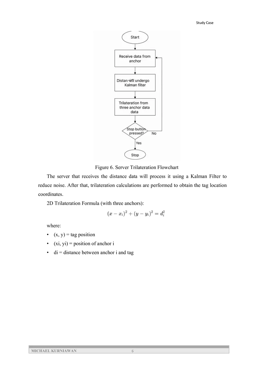 Indoor Positioning System - Page 14