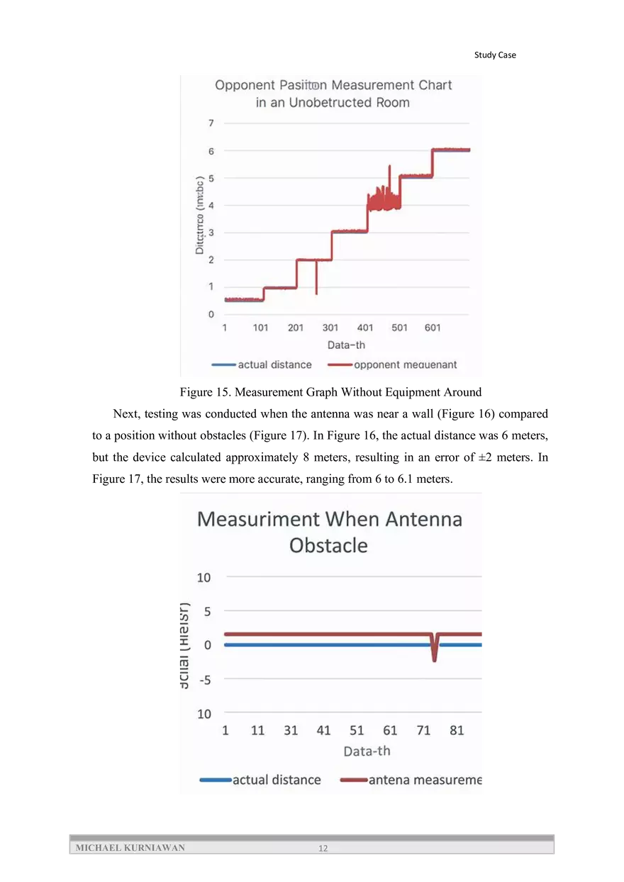 Indoor Positioning System - Page 4