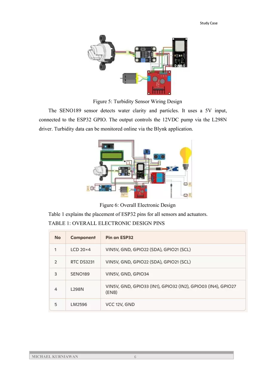 Water Turbidity Control System in Aquascape Plants - Page 8
