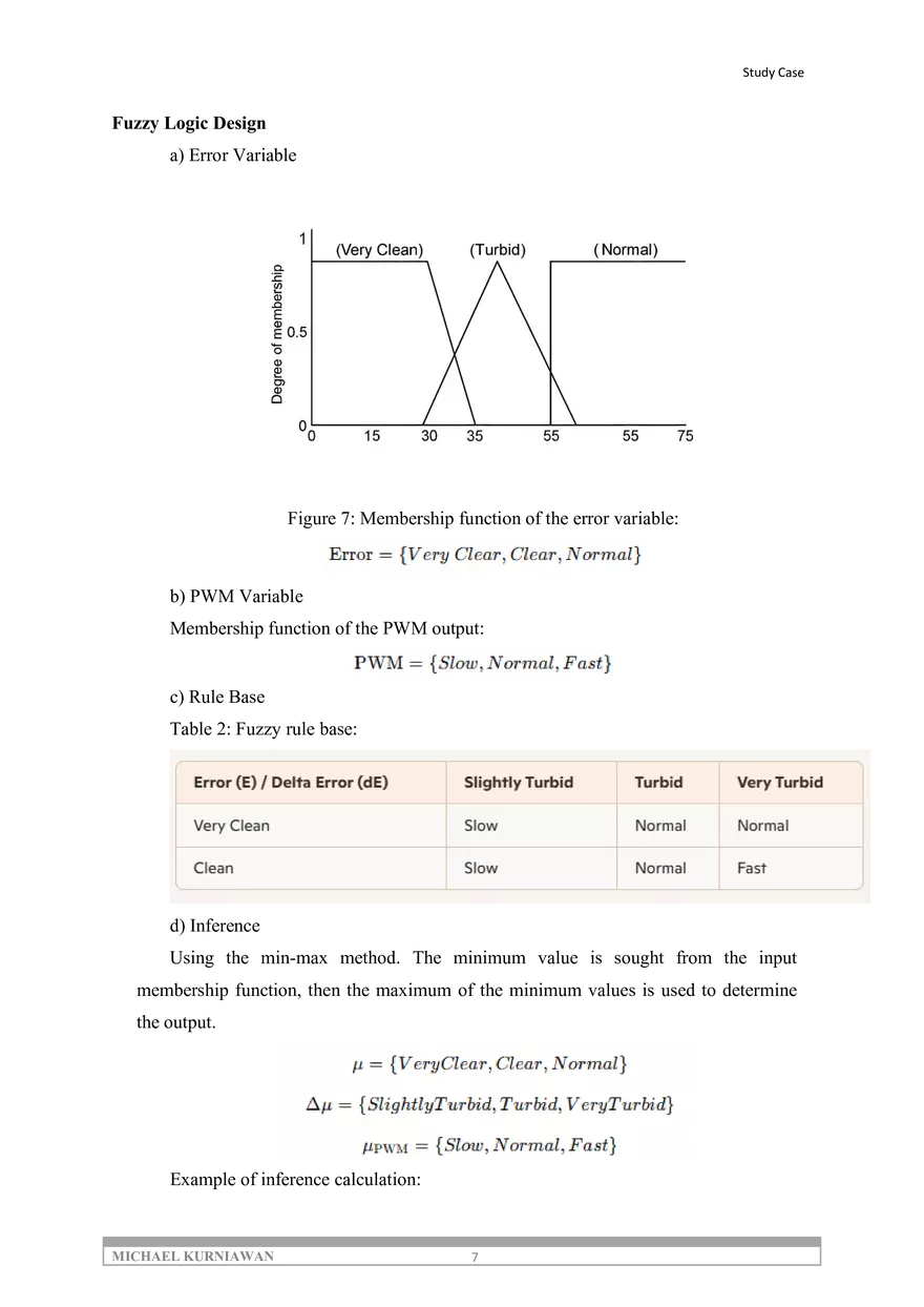 Water Turbidity Control System in Aquascape Plants - Page 9